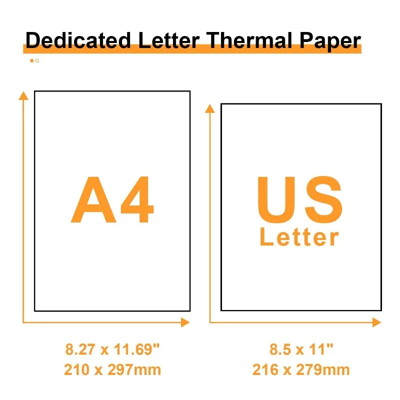Thermal Printer Paper 8.27x11.69\'\' A4 Letter Folded Continuous Quick Dry for Pen,BPA Free,Peripage,Munbyn,Jadens, Hprt, Phomemo