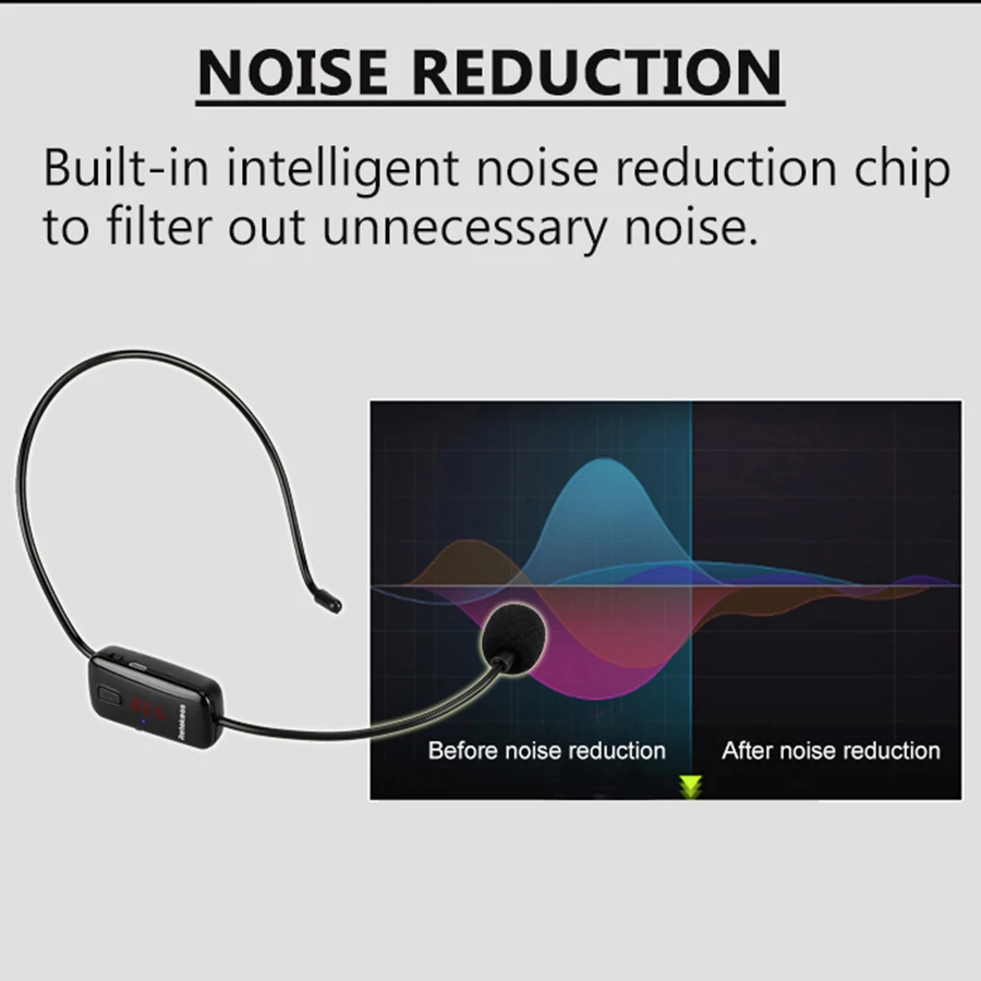 Retekess TR503 Wireless Microphone Condenser Headset Megaphone Radio Mic FM 87-108MHz For Loudspeaker Teaching Meeting Guide