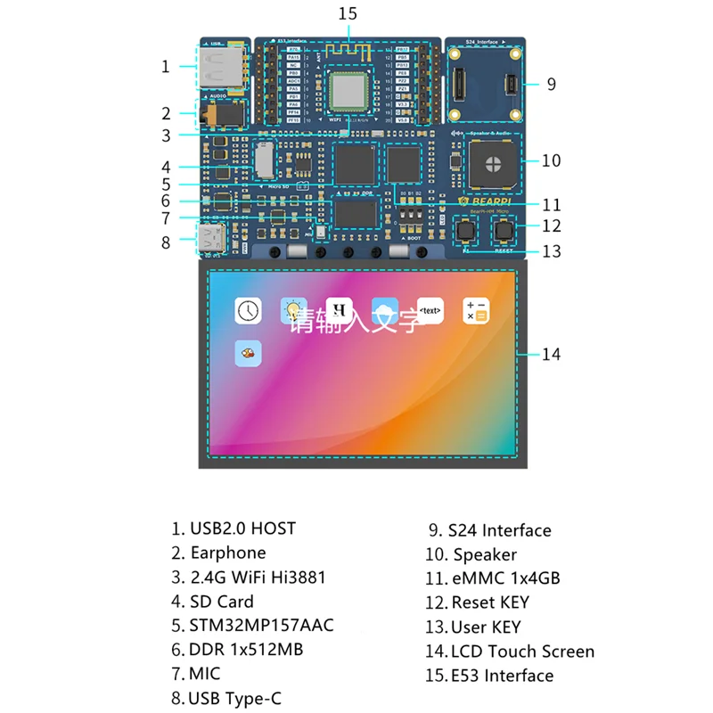 Imagem -04 - Bearpi Placa de Desenvolvimento Dobrável Openharmony Hongmeng Stm32mp157