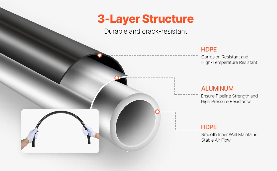 VEVOR Air Compressor Line Kit 100FT/200FT HDPE-Aluminum Compressed Air Piping System Air Line Tubing Kit for Garages Workshop