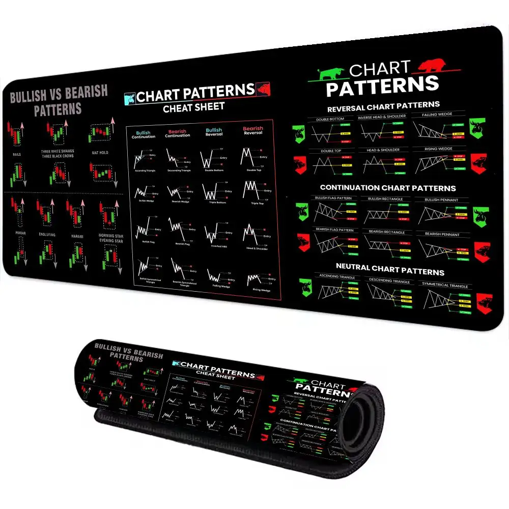 Stock market computer pad Bitcoin pattern mode XXL large mouse pad computer pattern game pad office keyboard long desk pad