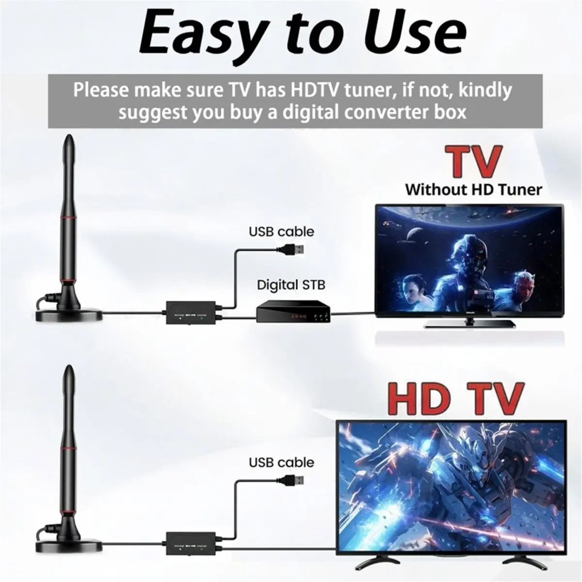 (A99Z] ATSC TV Antenna Indoor,650+ Miles Long Range DVB-T2 Digital Antenna for Smart TV for Local Channels,Supports 4K, 1080p