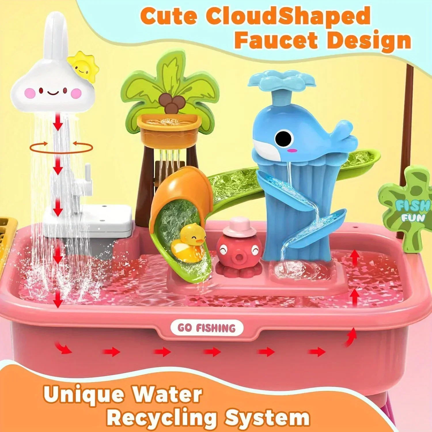 Lavello da gioco per bambini con acqua corrente e rubinetto elettrico, tavolo ad acqua con pompa, stoviglie e giochi di pesca, set da cucina giocattolo per bambini