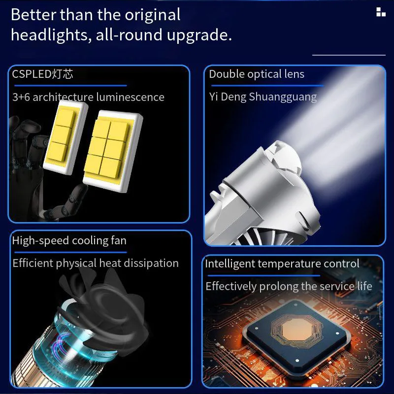 

Замена светодиодных ламп для фар 9003 HB2 H4 Mini Bi Lens 12 В 90 Вт 6000 К Flat Tangent LHD