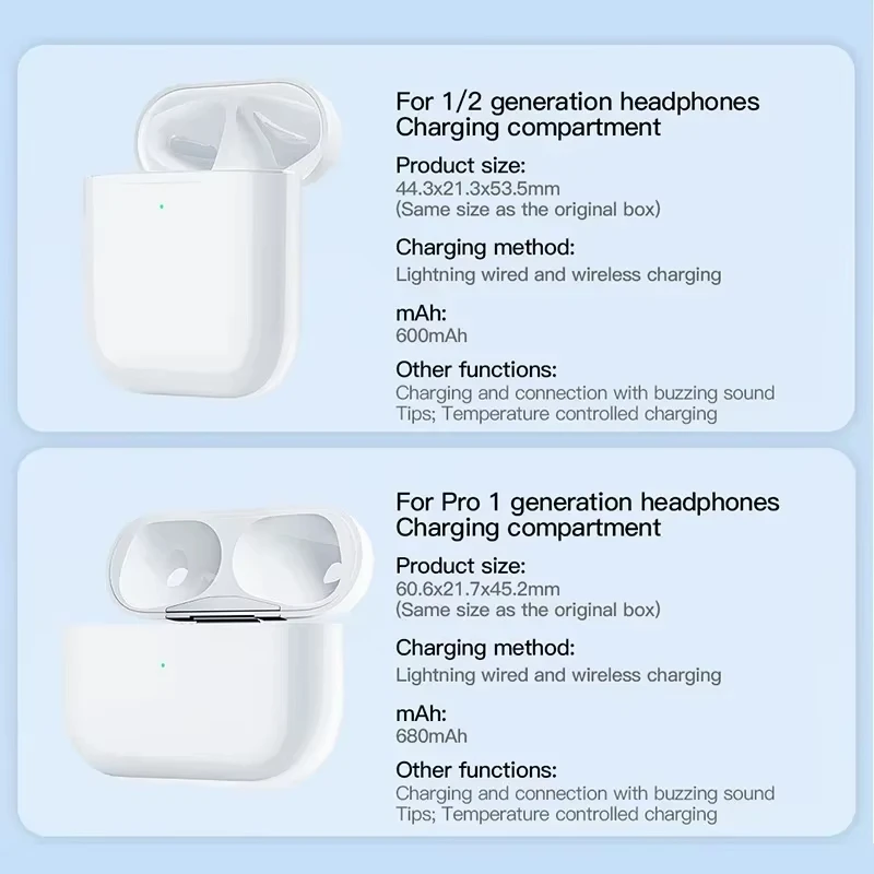 ل AirPods Pro 1 & 2 علبة شاحن سماعة رأس مزودة بتقنية البلوتوث صندوق شحن لاسلكي ل AirPods 1 2 3 استبدال مقصورة الشحن