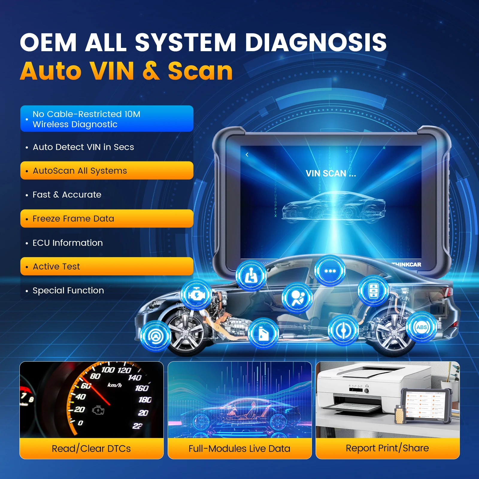 THINKCAR THINKSCAN 689BT Scanner OBD2 Car Diagnostic Tools CANFD&DoIP Full System 34 Reset ECU Coding Bi-Directional Free Update