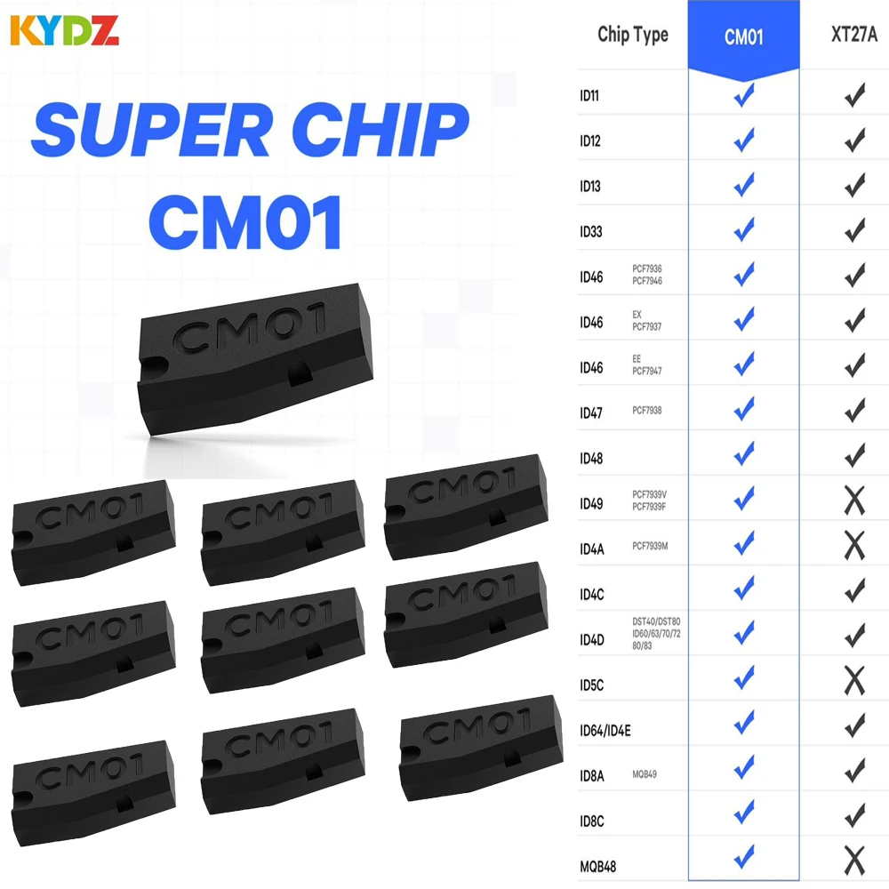 

10X KYDZ CMO1 УНИВЕРСАЛЬНЫЙ СУПЕР ЧИП Поддержка ID8A ID8C MQB48 ID11 ID12 ID13 ID33 ID46 ID47 ID48 ID49 ID4A ID4C ID4D ID5C ID64/ID4E