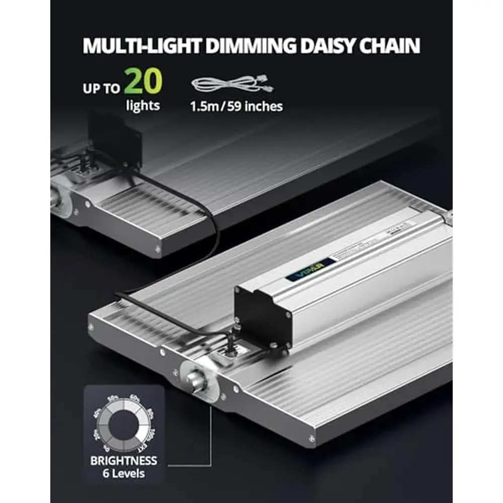 XS1500 Pro LEDเติบโตไฟเต็มสเปกตรัมDimming Daisy Chainการออกแบบเลนส์เมล็ดราคาเริ่มต้นที่ผักBloomพืชในร่ม