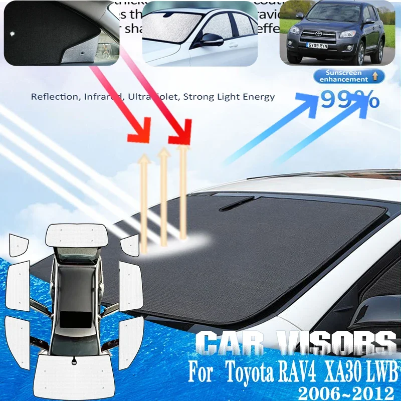 

For Toyota RAV 4 RAV4 Vanguard LWB XA30 2006~2012 Auto Sun Visors Car Full Front Sun Window Visor Sunshade Cover Car Accessories