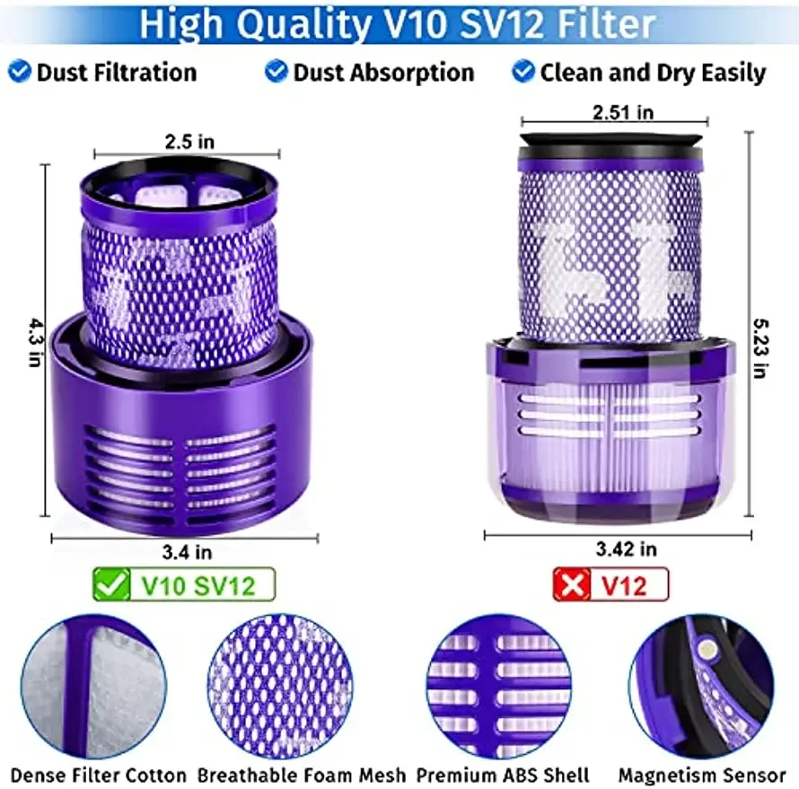 Washable V10 Hepa Filter Replacement for Dyson Cyclone V10 Absolute Animal Motorhead Total Clean SV12 Vacuum cleaner