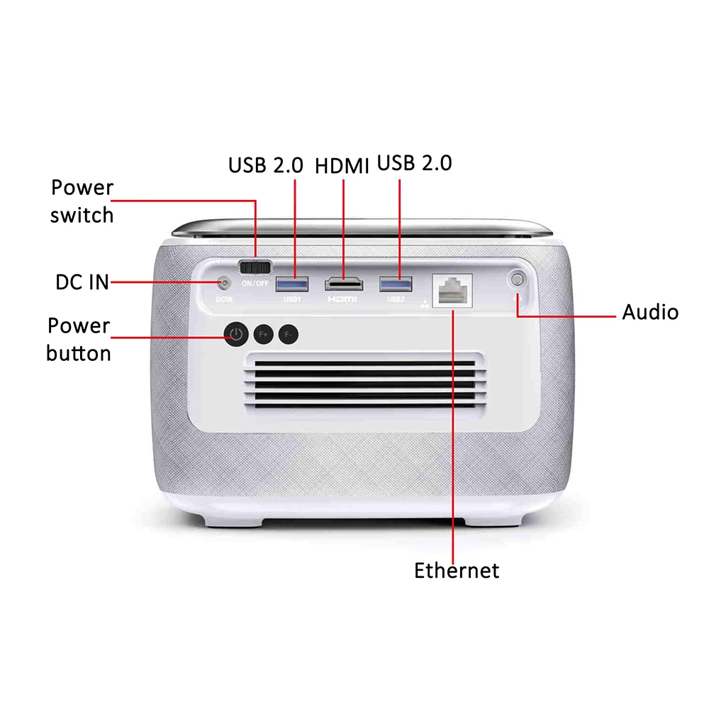 Led Smart Projector Portable 3d Movie Presentation Equipments Pocket Datashow Laser Mini Video Games Android Tv Beamer Dlp