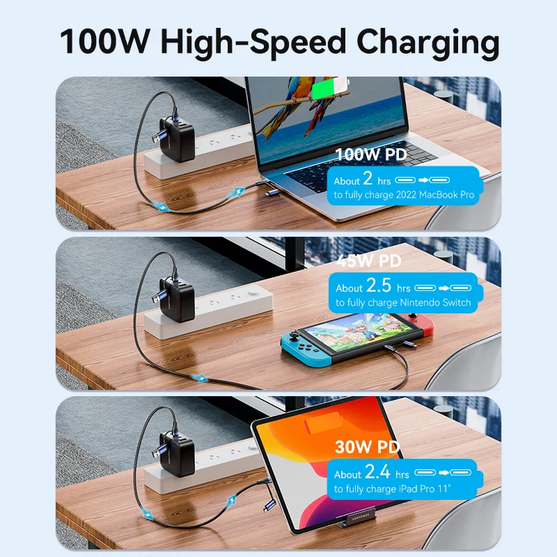 Vention New 4 in 1 PD 100W USB A Cto USB C Micro B Fast Charger Cable Braided Data Cord Wire for Samsung Galaxy OnePlus Laptop - Image 4