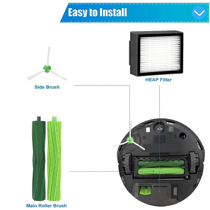 Accessories Kit For Irobot Roomba I7 Parts Vacuum Cleaner Filter Roomba I7+ I3+ I4 I4+ I6+ I6+ I8 I8+ J7 J7+ E5 E6 E7 E & I