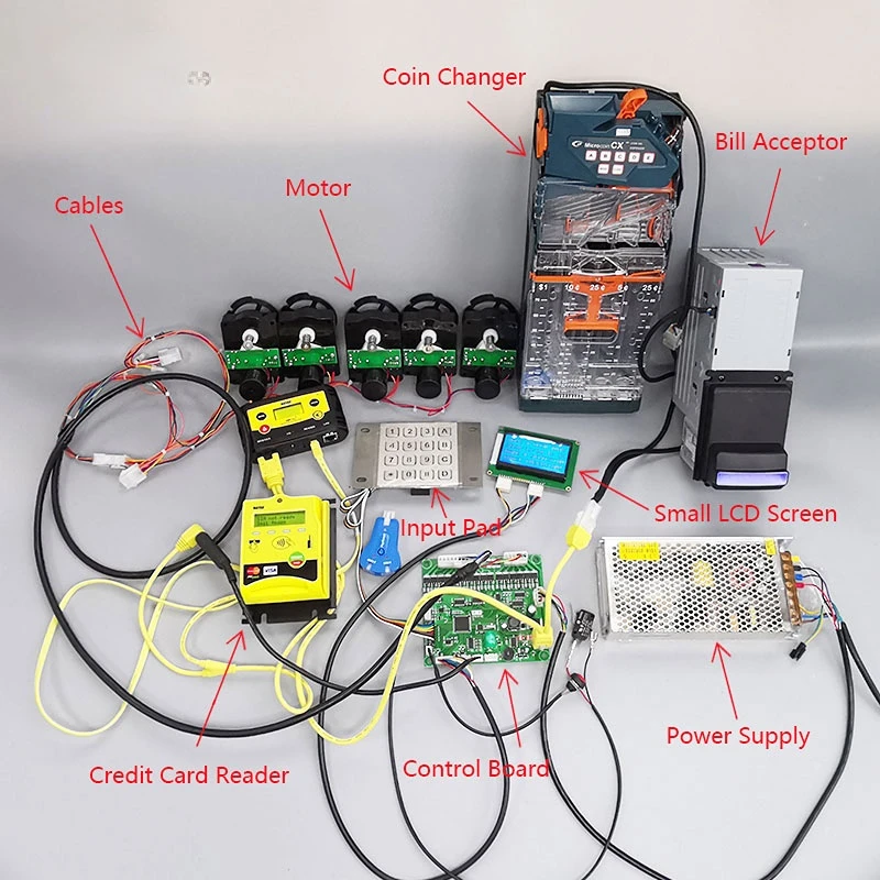 MDB Protocol DEX with it Vending Machine Control Board