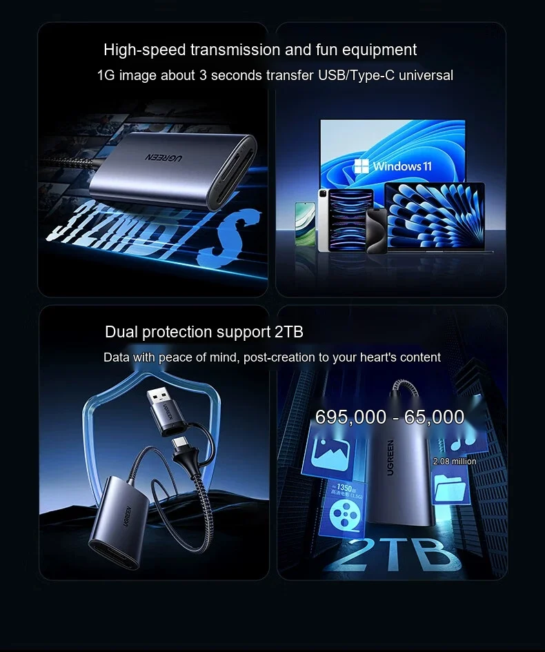 UGREEN 35148 CM401 USB-C USB 3.2 SD TF 4.0 Card Reader 312MB/s Dual Card Simultaneous Read UHS-I UHS-II