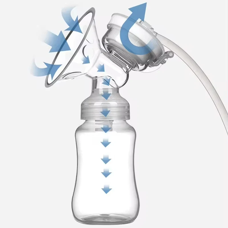 Double Cup Electric Breast Pumps Powerful Nipple Suction USB Dual Electrnic Breast Pump with 150 ML Baby Milk Bottle