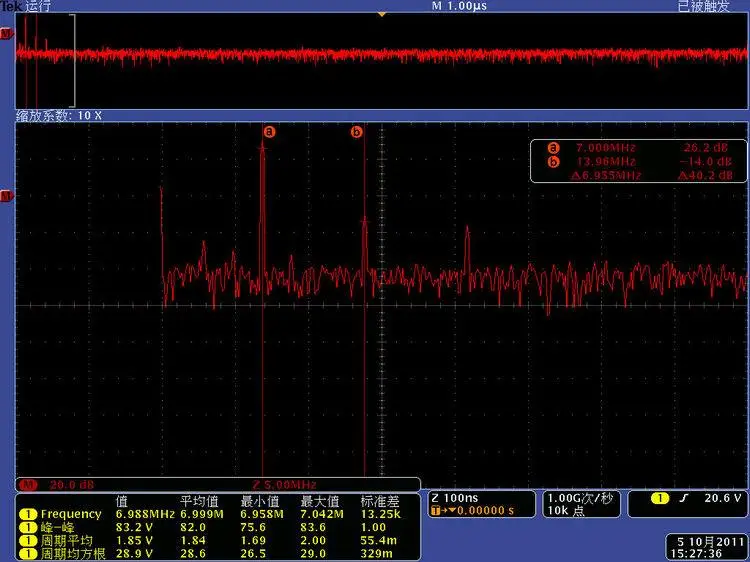 線形高周波パワーアンプキット、45w、無線ステーション、短波、ワイヤレス伝送