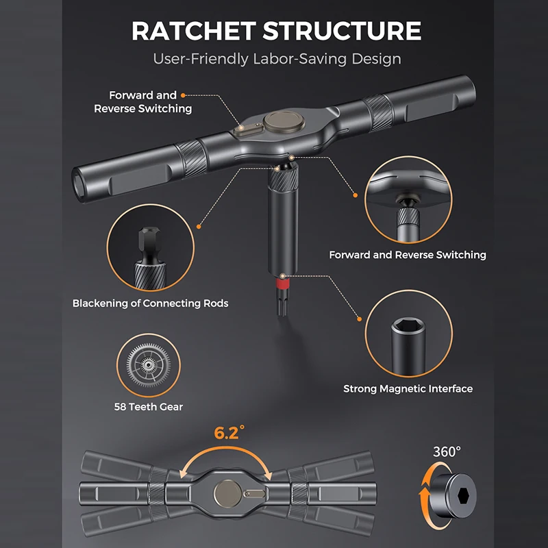 Thumbnail 3 - #25 Hand Tool Sets Price Drop Alerts
