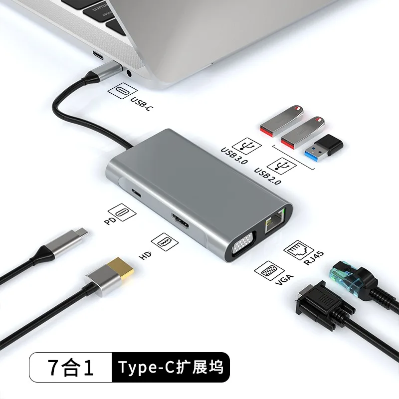 

7 in 1 usb c hub Type-C to HD-MI USB3.0 USB2.0*2 PD 100W VGA RJ45 for macbook