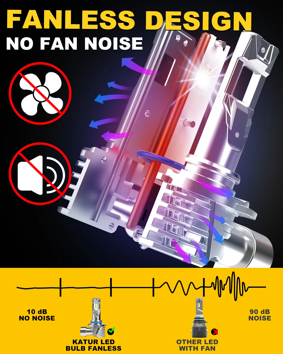Bombilla de luz antiniebla para coche, luces Turbo Led, Sin ventilador, 9012 K, blanca, 2x6000 HIR2, Para JAGUAR, Opel, Toyota, Audi, BMW, BENZ, VW