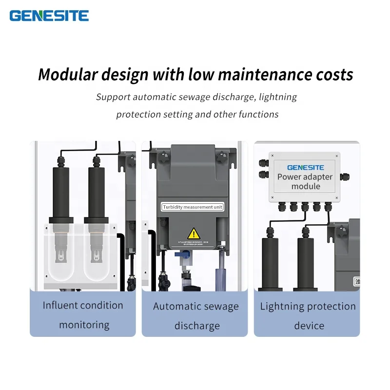Complete Inline Analyzers Free Chlorine Chlorine Dioxide Turbidity pH Conductivity Temp Water Quality Tester