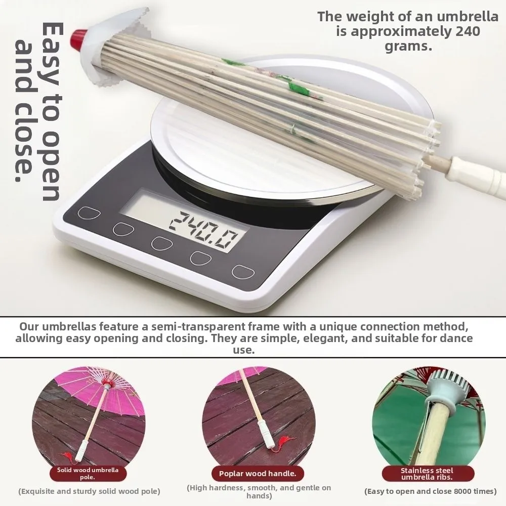 Новый китайский античный стиль, зонт из промасленной бумаги, шелковый 10-цветный декоративный зонт, украшение для зонта, вечерние пейзажи для подружек невесты