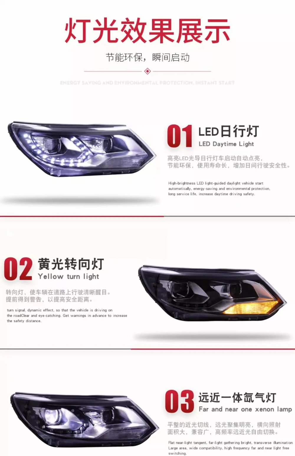 LED Headlights For VW Tiguan 2012-2016 Tear Eye Styling LED Daytime Lights Dual Projector DRL Car Accesorios Facelift