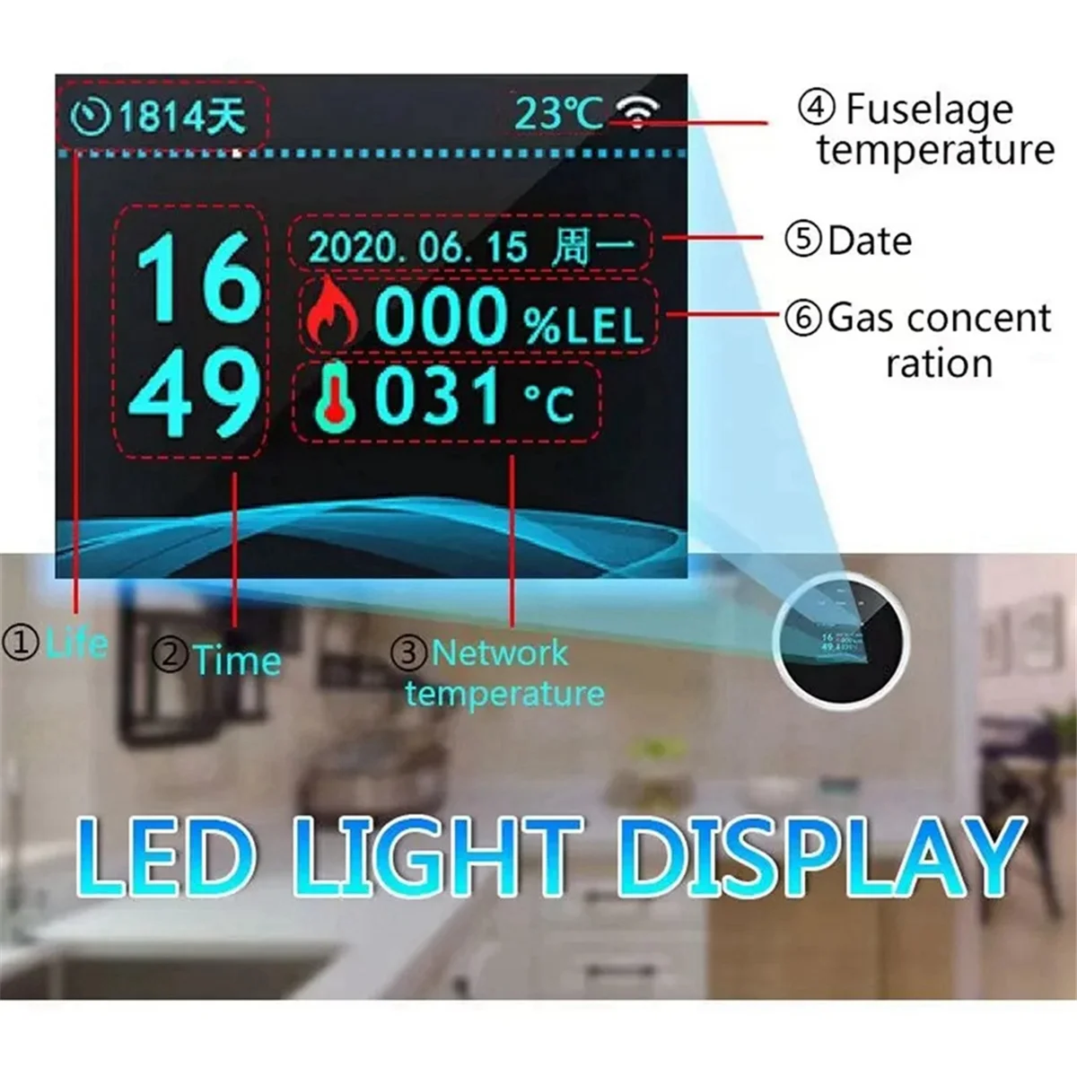 Wifi Aardgassensor Brandbaar Huishouden Slimme Gasalarmdetector Lekkagesensor Wifi Temperatuurdetectoren Eu Plug