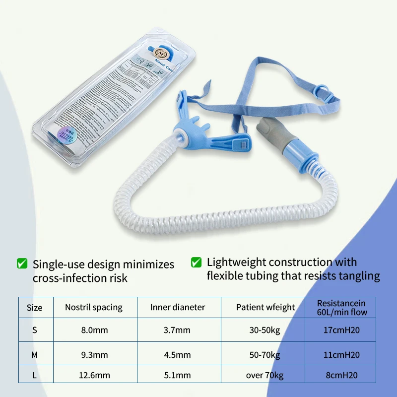 Califed High Flow Nasal Oxygen Cannula Soft Disposable Adjustable Tube For Adult Child Home Care Hospital Oxygen Therapy fast sh