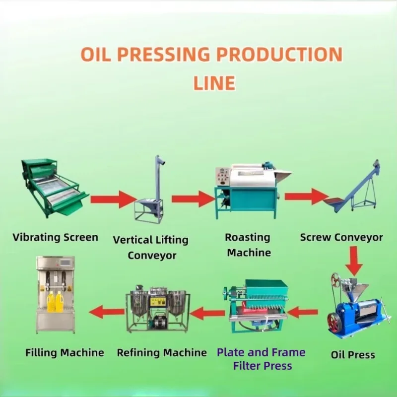 High-yield  Engine Rapeseed Flaxseed Oil Press Machine Automatic Screw Extractor