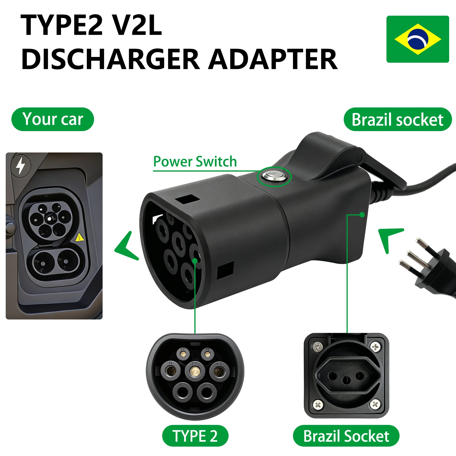 Type2 V2L Discharger with Power Off Button 16A Vehicle to Load Plug for BYD Geely Jaecoo MG Deepal Brazilian New Energy Vehicles