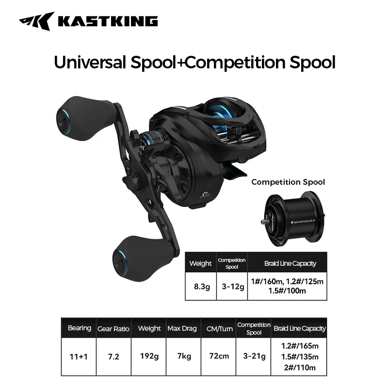 KastKing Spartacus III Long Cast Fishing Reel 11+1 Ball Bearings