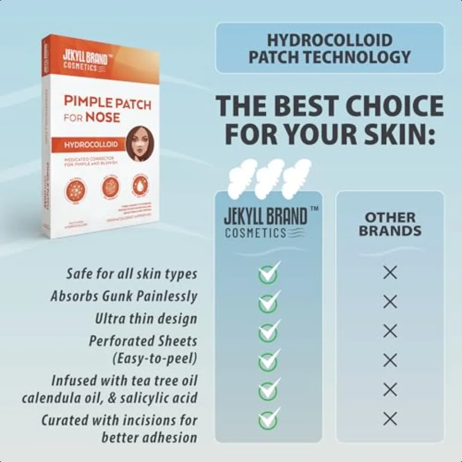 코팩 패치 XL 12개입 하이드로콜로이드 의료용 얼굴 피부 관리 여드름 및 뾰루지 치료용 흡수성 코팩