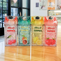 Double Straw Layer Thickened Refrigerator Refrigeration Water Bottle Cold Cup Straw Quicksand Summer Internet Celebrity Ice Cup