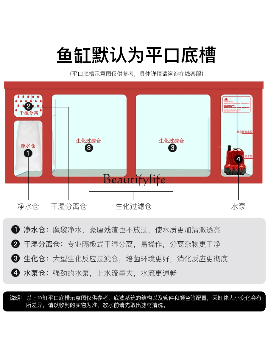 어항 거실 대형 조명 럭셔리 수족관 슈퍼 화이트 스마트 바닥 필터, 복도 파티션 스크린 바닥