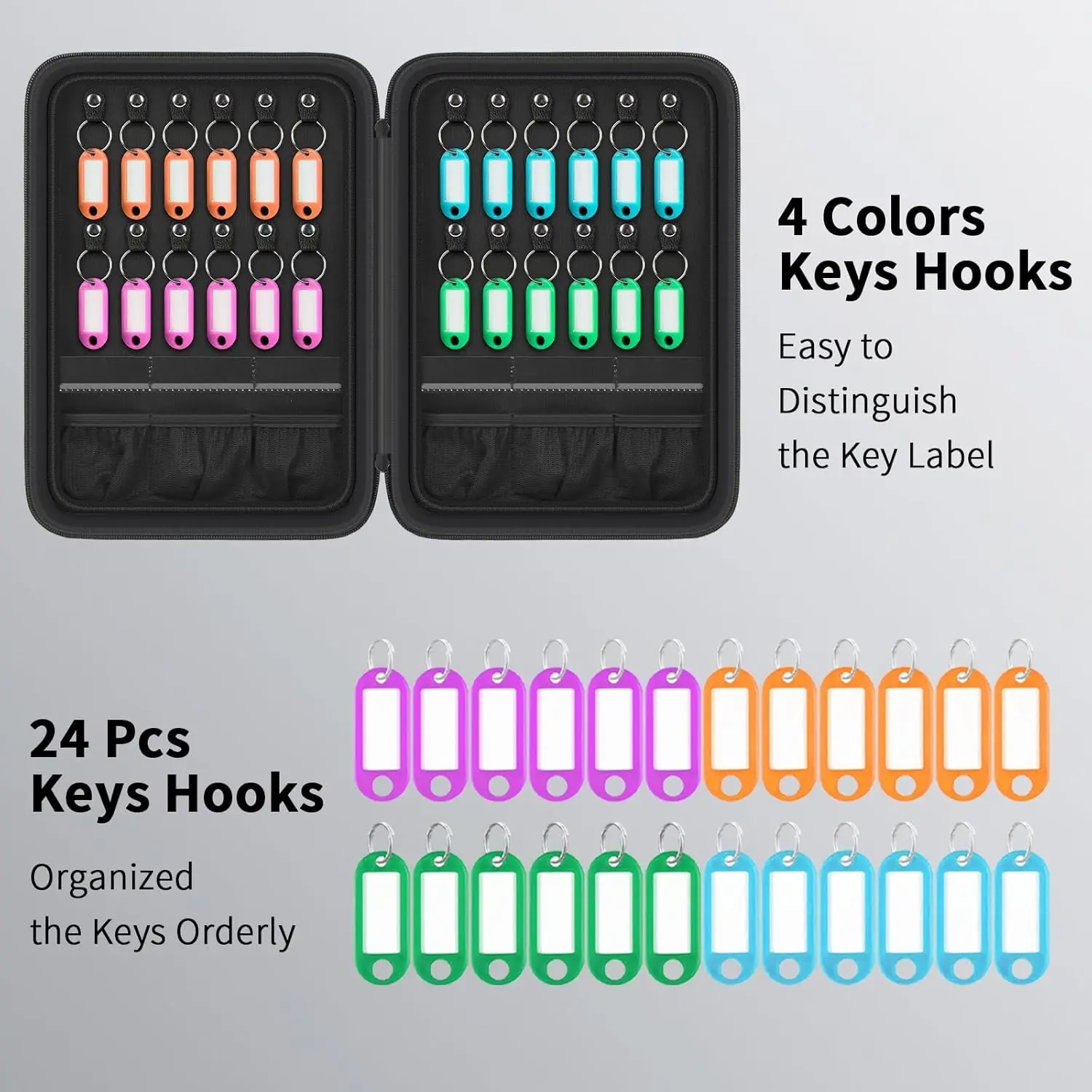 Key Organizer Case, Fireproof & Waterproof Key Holder Storage Bag with 24pcs Keys Tags, Portable Zippered Key Box for Home, Offi