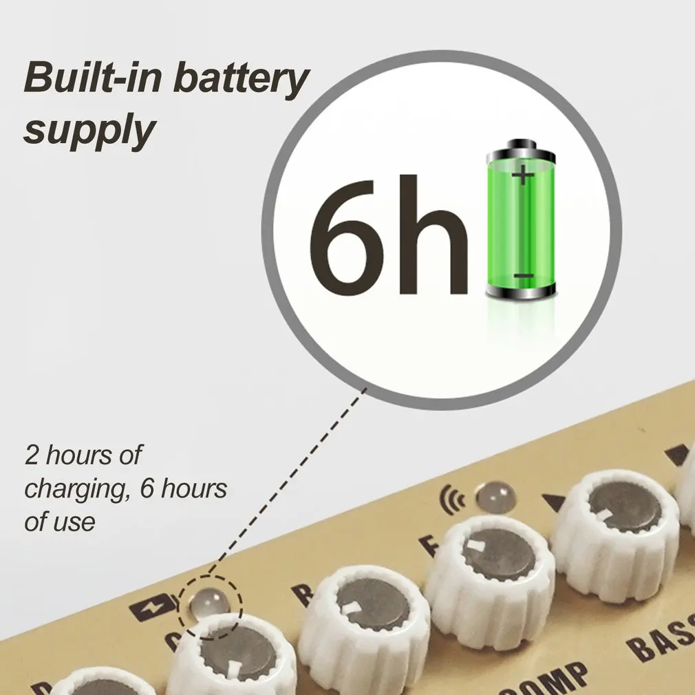 M-vaves pedał gitary Cube akumulator Multi efekty opóźnienie chór Reverb efekt gitara basowa gitary akustyczne pedały Dropshipping Hot