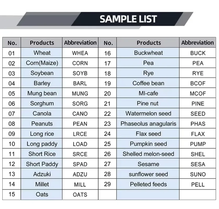 Equipamento de laboratório de alta precisão, grãos de café, arroz de café, pinhões, sementes de melancia, feijão vermelho, linhas de linhaça