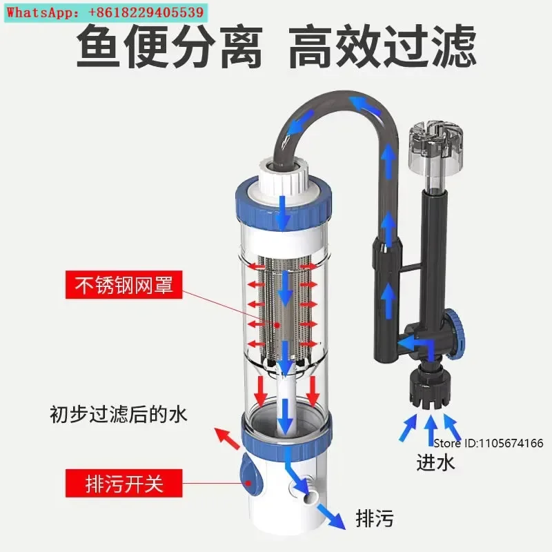 Fish tank filter oxygenation and water purification all-in-one circulation pump