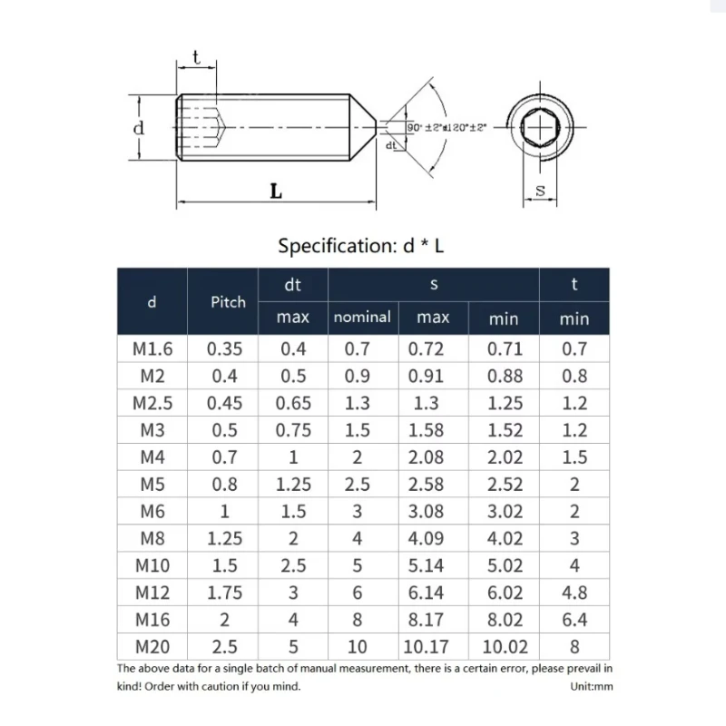 1-30pcs 12.9 Grade Black Cone Point Hexagon Socket Set Screw DIN914 Headless Grub Screw M2 M2.5 M3 M4 M5 M6 M8 M10 M12 M14 M16