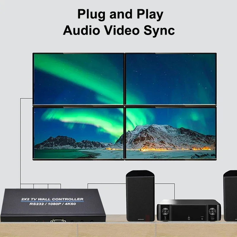 RS232 4K60Hz 2x2 HDMI Wall Controller Multi Monitor Screen Splicing Processor 2x1 3x1 1x3 1x2 1x4 TV Splicing Box Video Splicer