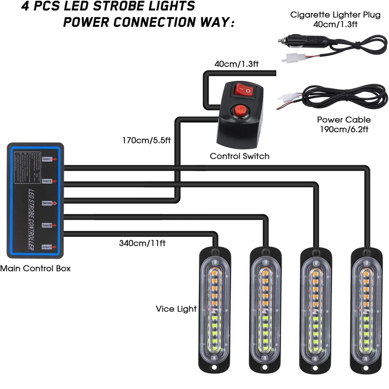 

4pcs Ultra Slim Sync Feature 10-LED Emergency Hazard Warning Strobe Lights with Main Control Box Surface Mount (Amber&White)