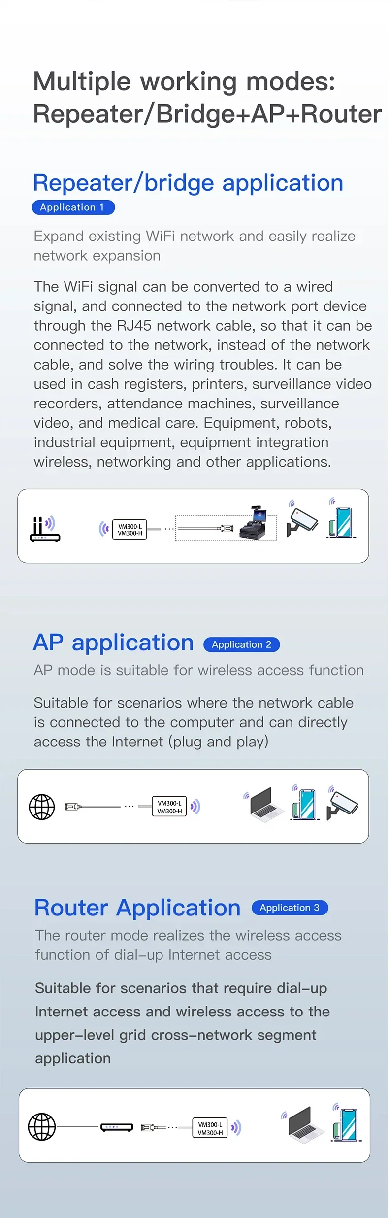 Thumbnail 4 - #48 Latest Network Bridges Offers