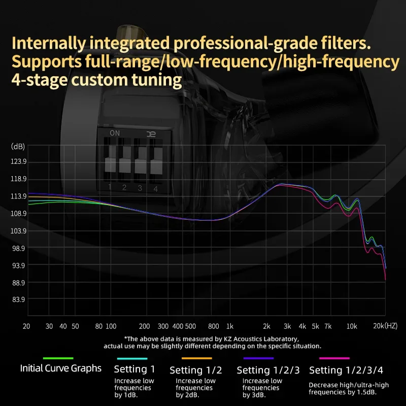 KZ Krila In Ear Hybrid technology Earphone High-end Tunable balanced armature Headphone Monitor Cancelling HiFi Earbuds