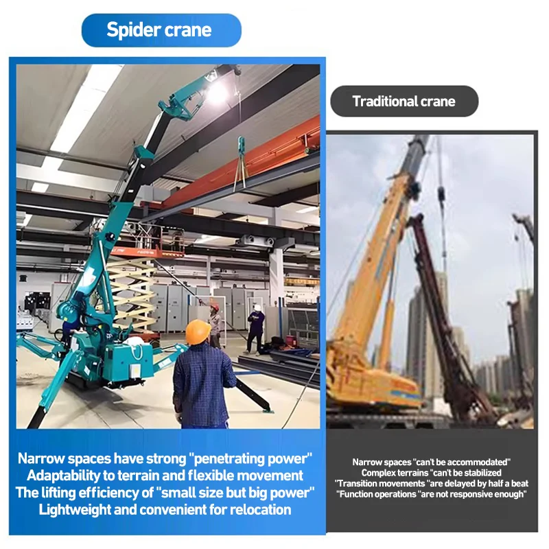 1/2/3/5/6Ton Mini Crawler Spider Crane with Telescopic Boom , Wireless Remote Control , Hydraulic Outrigger for Indoor Lifting