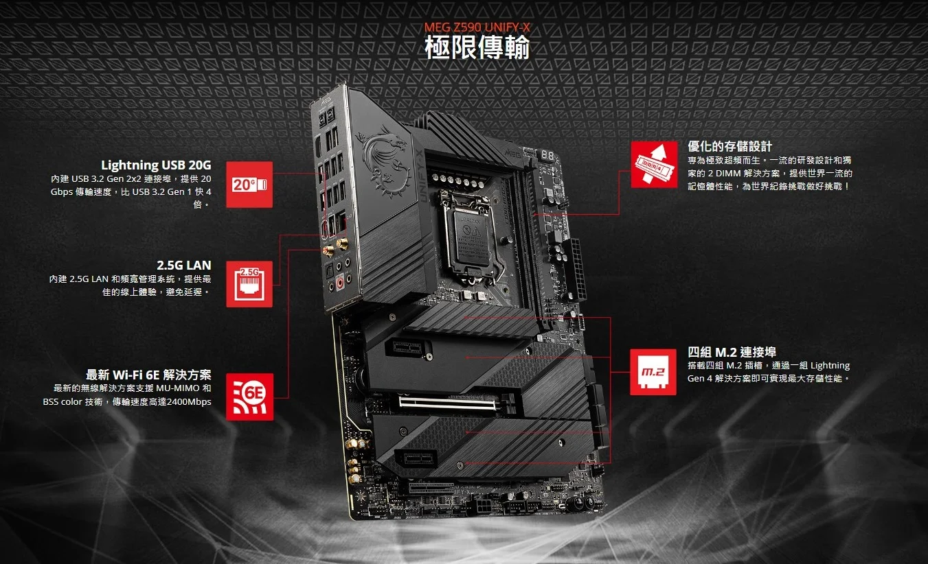 For MEG Z590 UNIFY-X motherboard Intel Z590 CPU 64GB DDR4 LGA1200 i9/i7/i5/i3 USB3.0 SATA3 desktop mainboard Windows 10 Used