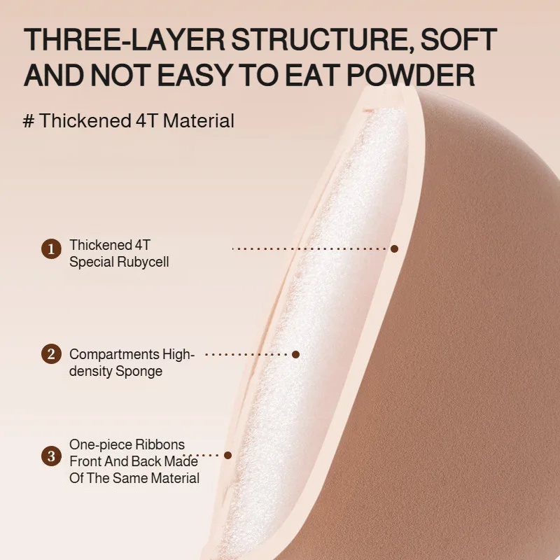 Super Soft Powder Puff Cosmetic Marshmallow Powder Puff Wet Dry Foundation Thickened Powder Puffs
