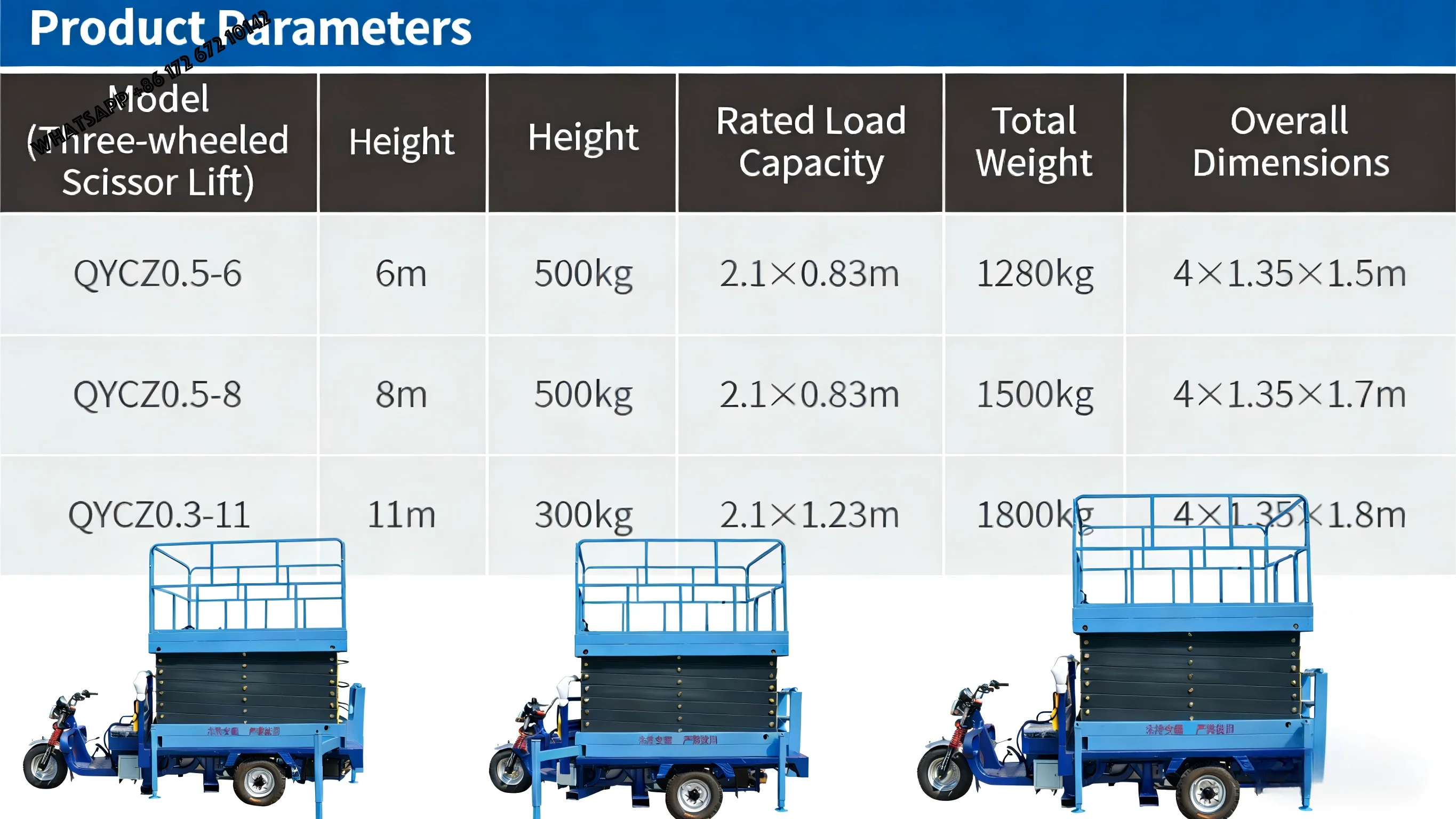 Electric Hydraulic Scissor Lift Adjustable Descent Speed (4-6m/min) Max Platform Height 6m-11m for Precise Controlled