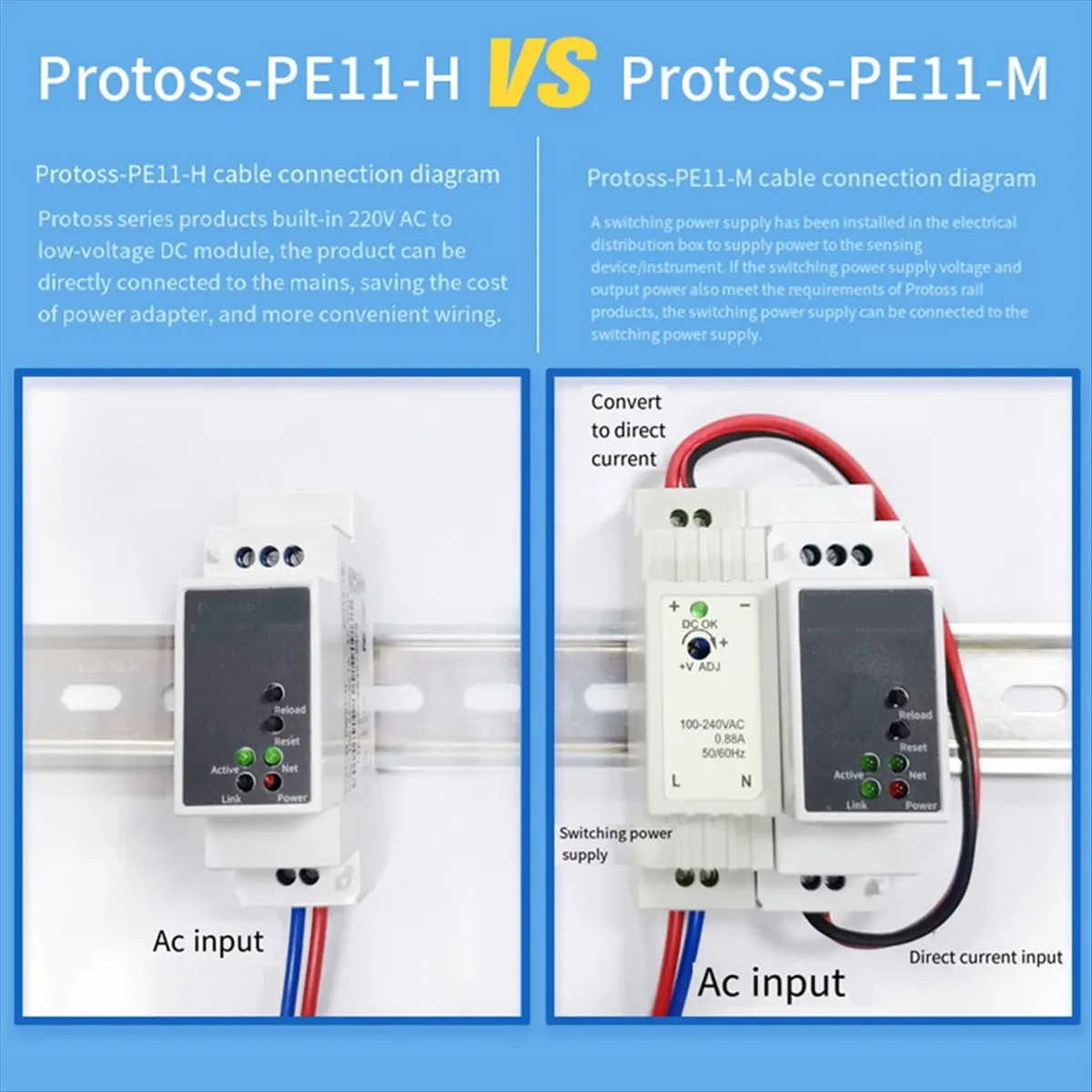 Nouveau convertisseur de port série RS485 vers Ethernet pour rail DIN 2026, serveur Protoss MQTT PE11-H, prend en charge Modbus RTU