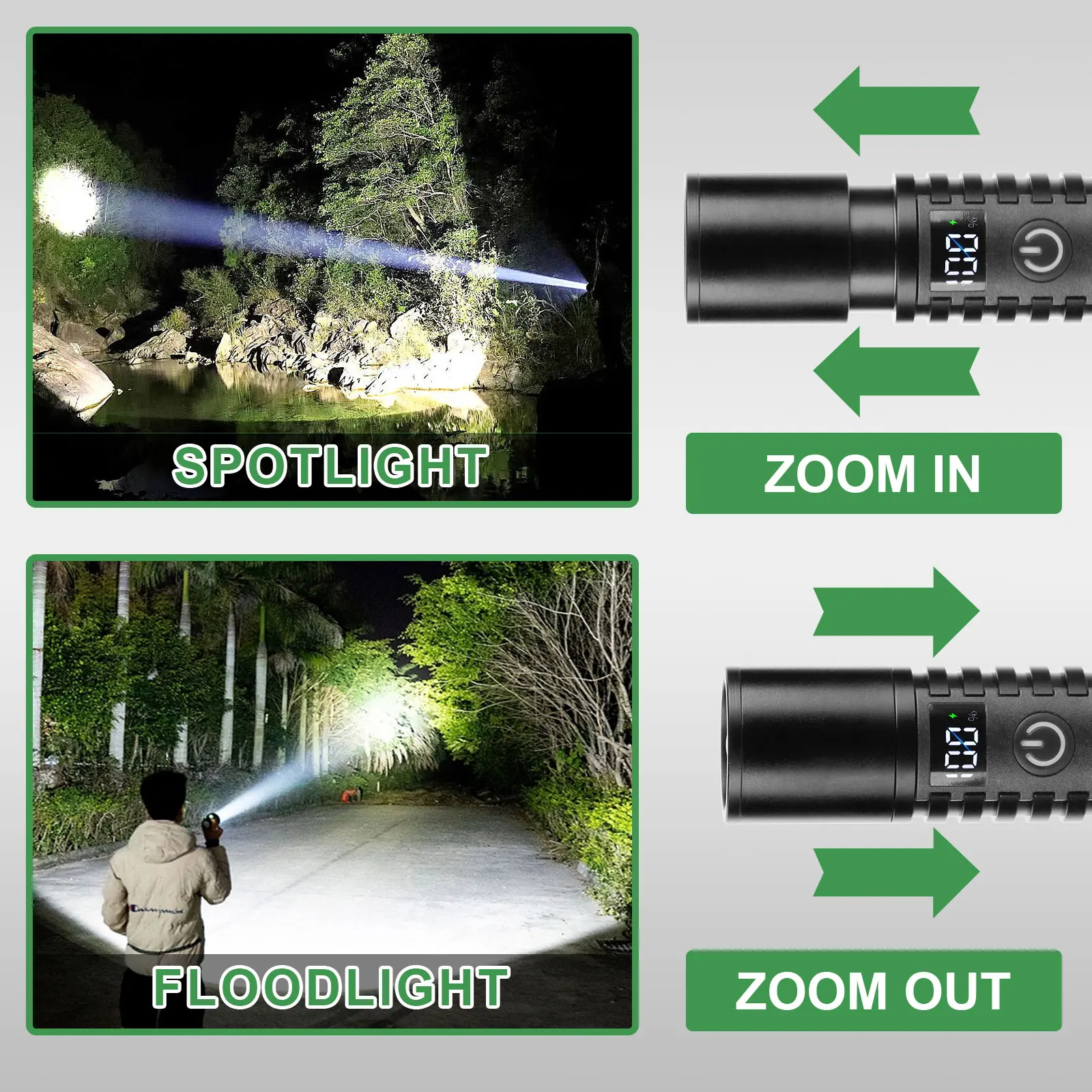 USB Rechargeable LED Flashlight, Battery level display Torch, Super Bright Lamp Zoomable for Emergencies Camping Hiking Hunting